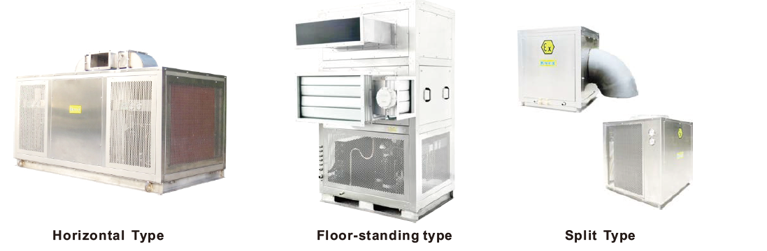 Ex Heating And Ventilation Air Conditioning Unit - Image 1